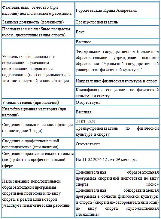 info